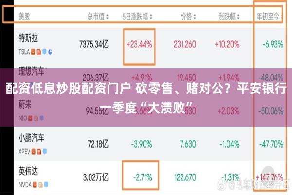 配资低息炒股配资门户 砍零售、赌对公？平安银行一季度“大溃败”