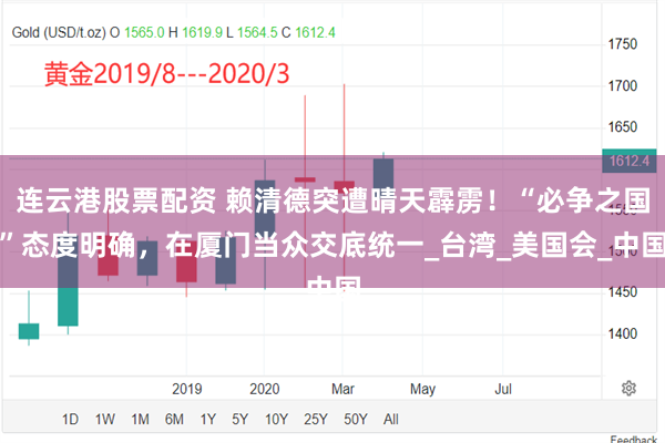 连云港股票配资 赖清德突遭晴天霹雳！“必争之国”态度明确，在厦门当众交底统一_台湾_美国会_中国