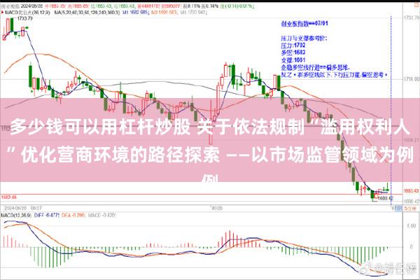 多少钱可以用杠杆炒股 关于依法规制“滥用权利人”优化营商环境的路径探索 ——以市场监管领域为例