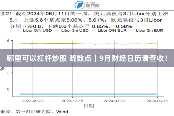 哪里可以杠杆炒股 晓数点｜9月财经日历请查收！